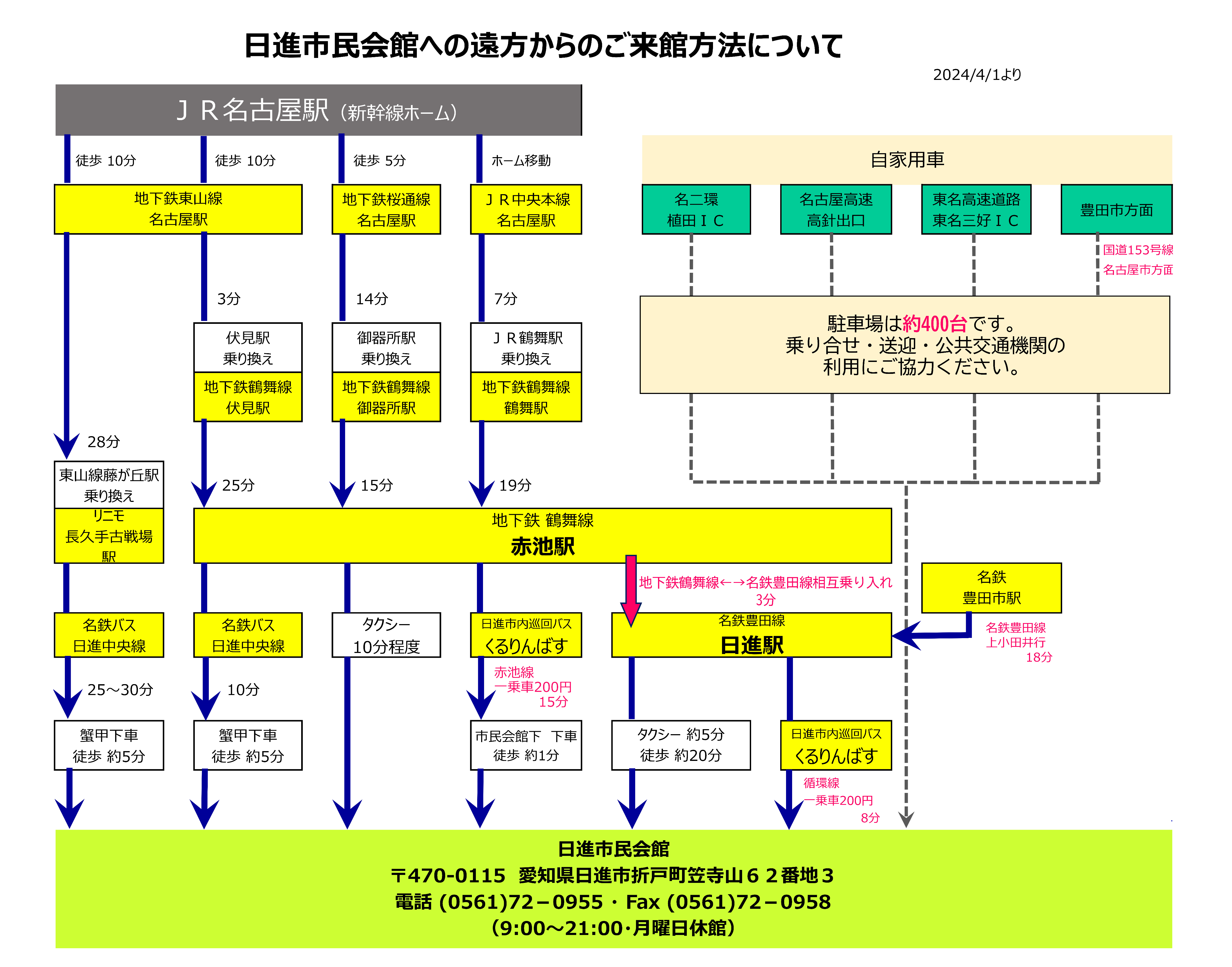 市民会館来館案内.png