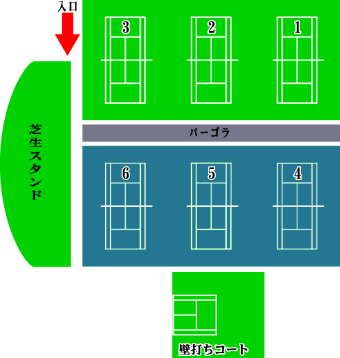 tennis-sougou.gif